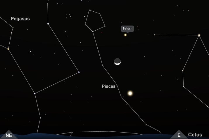 Moon Saturn Neptune Venus Morning sky 23 May 2025 5.00 a.m. Windhoek View east-north-east Screenshot interactive star map TimeAndDate.com