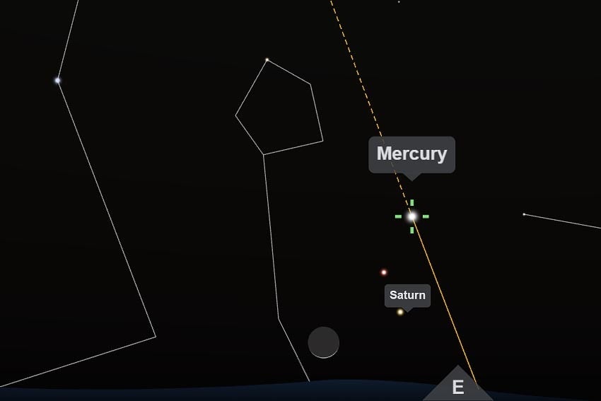 Apparent 'meeting' of four celestial bodies Mercury Mars Saturn Moon Depiction of night sky over Windhoek 16 April 2026 6:10 a.m. looking east Image Screenshot from TimeAndDate.com