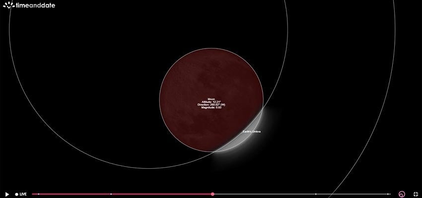 partial lunar eclipse on 28 August 2026 as seen from Windhoek in a descriptive simulation outer circle marks penumbra inner circle umbra of Earth Image TimeAndDate.com